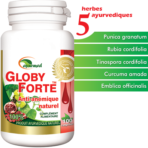 Globy Forte